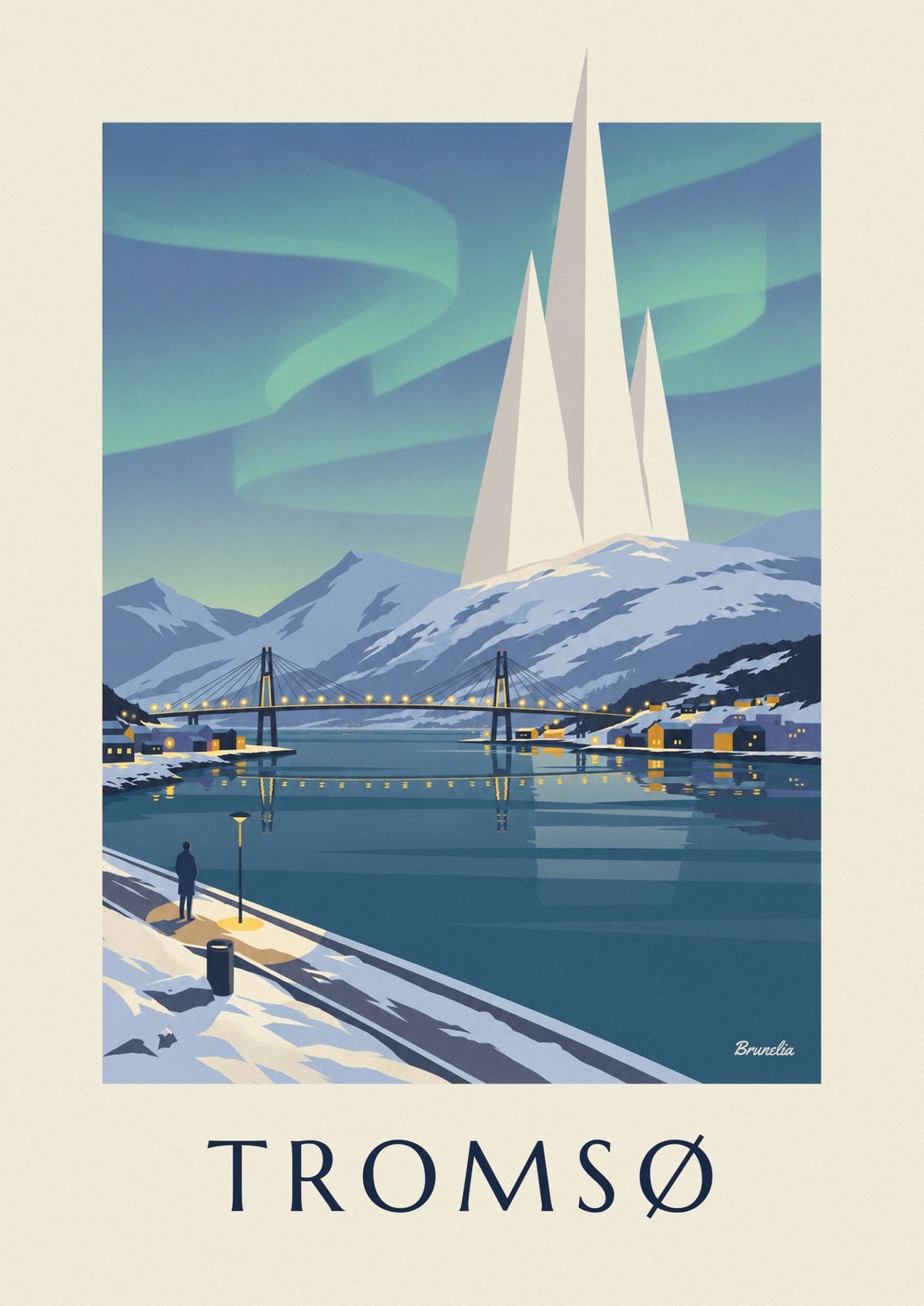 Tromsø gateway to the Arctic and northern lights poster